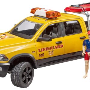 Bruder Džip RAM sa surferom i opremom žuti džip sa crvenom daskom za surfovanje na krovu i figuricom spasioca u plavoj majici i crvenim šortsevima.